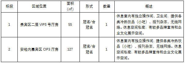 冠名資源明細.png